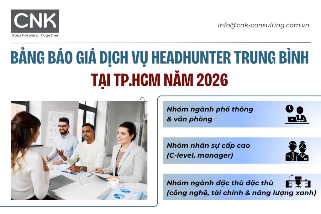Bảng báo giá dịch vụ headhunter trung bình tại TP.HCM năm 2026