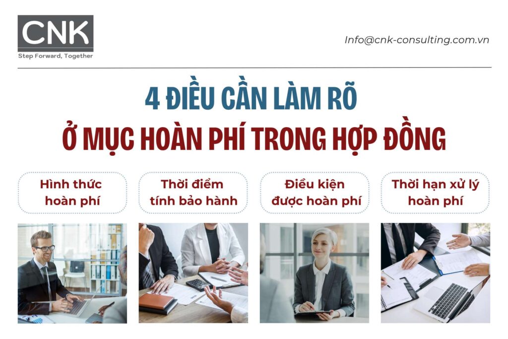 Cơ chế hoàn phí theo tỷ lệ khi ứng viên nghỉ việc sớm