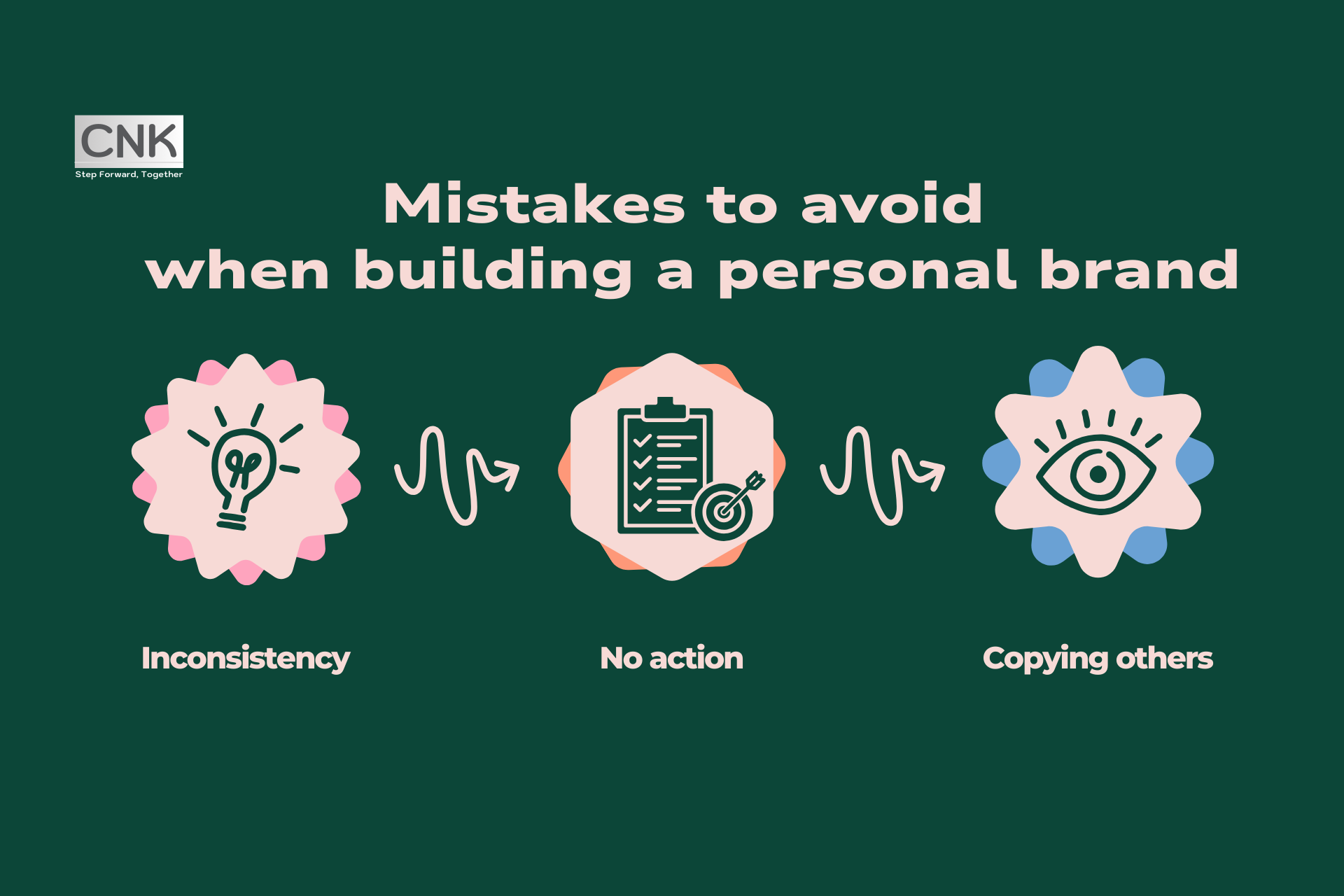 A-Starter-Guide-to-Personal-Branding-for -Students-so-4 A-Starter-Guide-to-Personal-Branding-for -Students-so-4