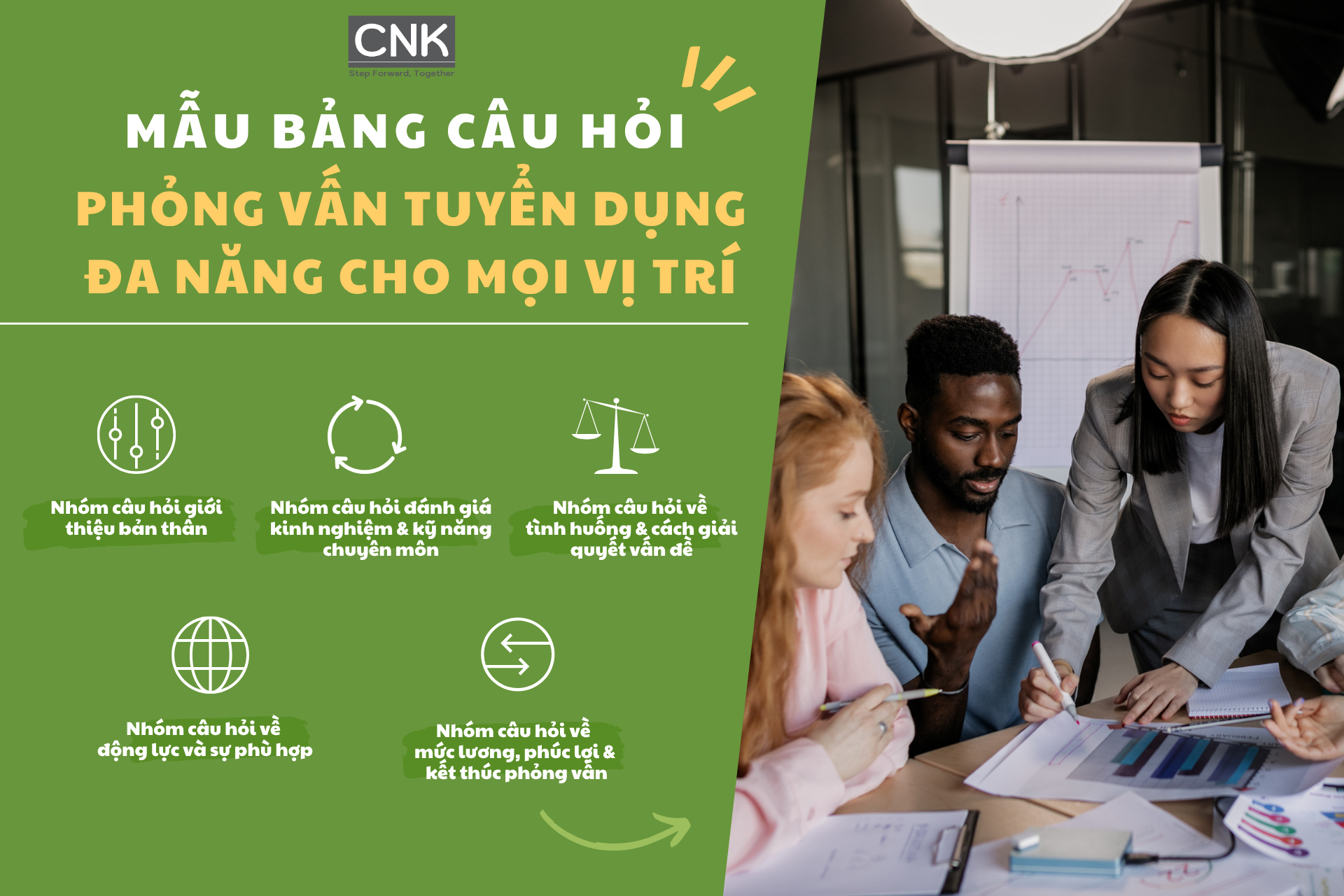 Mẫu bảng câu hỏi phỏng vấn tuyển dụng đa năng cho mọi vị trí