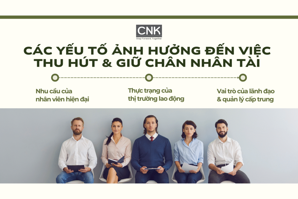 các yếu tố ảnh hưởng đến việc thu hút và giữ chân nhân tài các yếu tố ảnh hưởng đến việc thu hút và giữ chân nhân tài