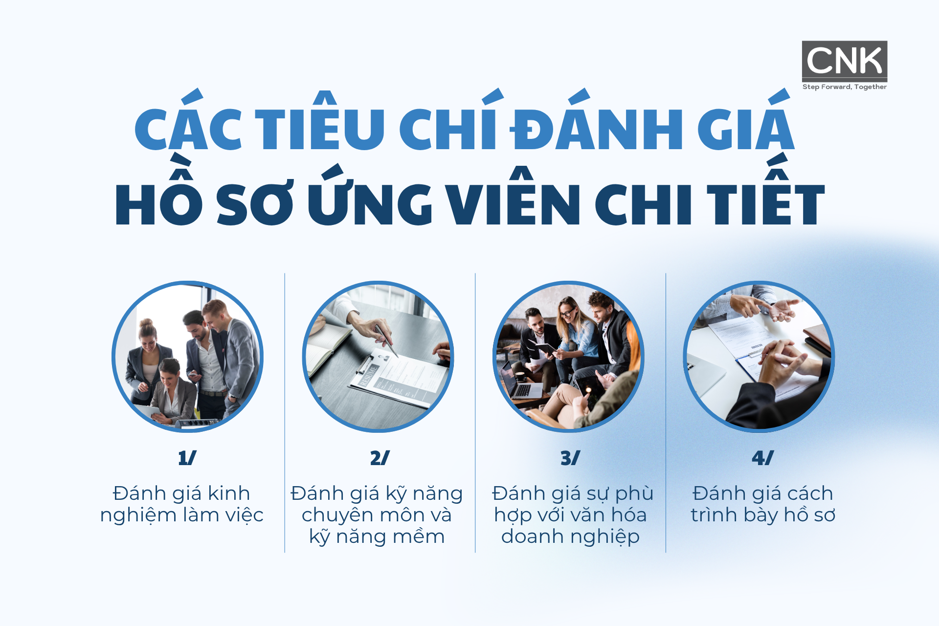 Các tiêu chí đánh giá hồ sơ ứng viên chi tiết Các tiêu chí đánh giá hồ sơ ứng viên chi tiết