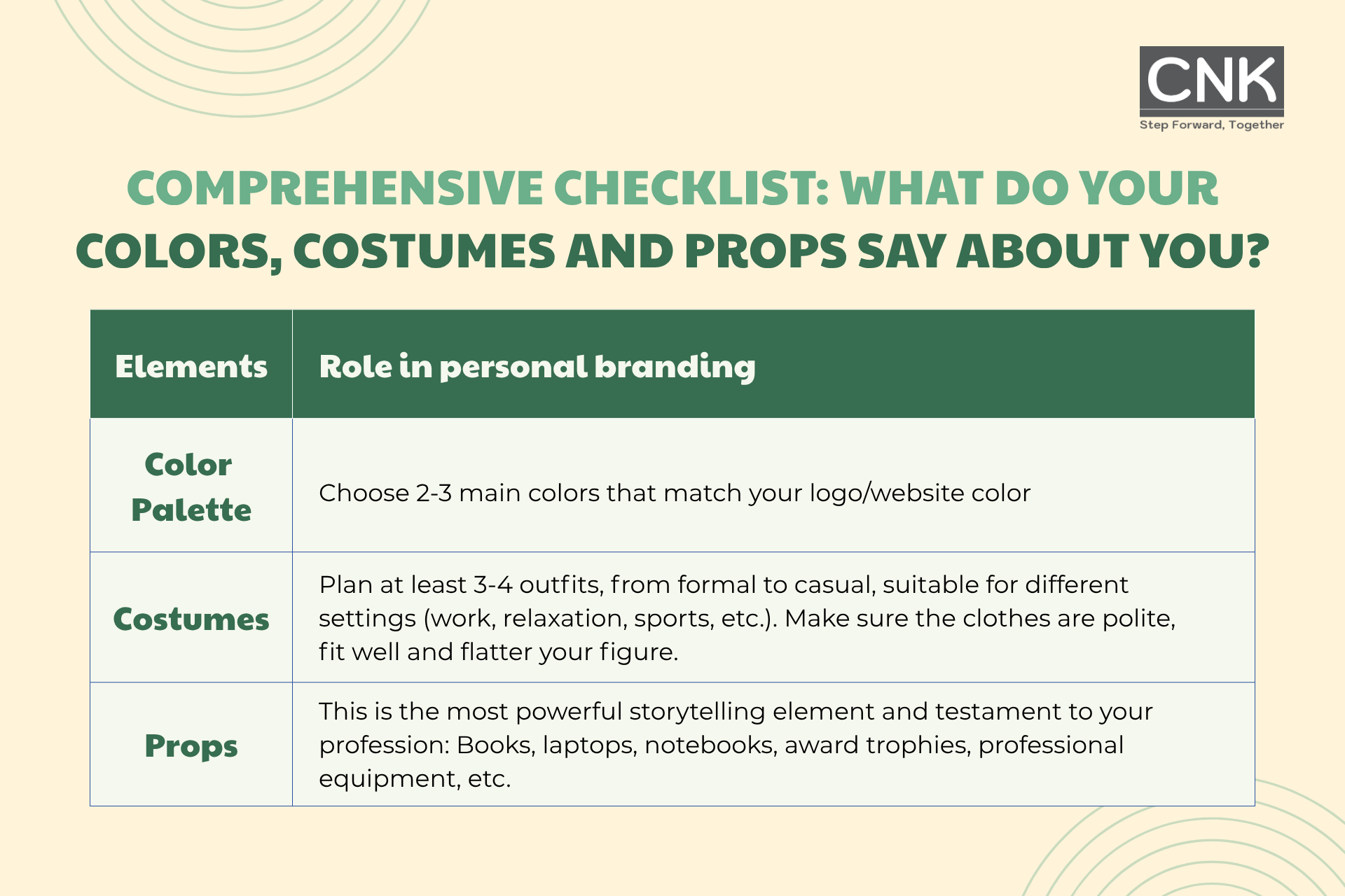 Comprehensive Checklist What do your colors, costumes and props say about you Comprehensive Checklist What do your colors, costumes and props say about you