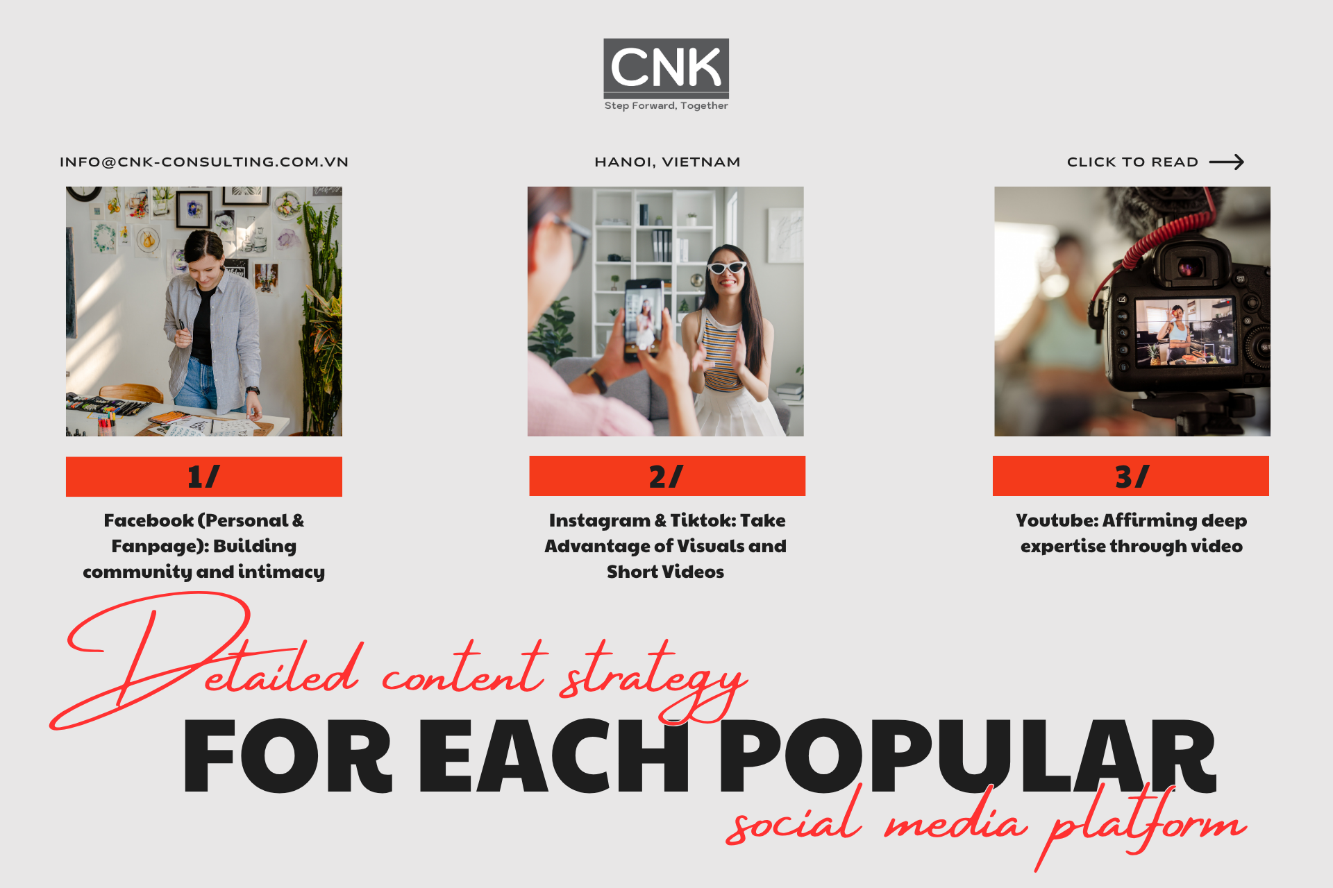 Detailed contemt strategy for each popular social media platform Detailed contemt strategy for each popular social media platform
