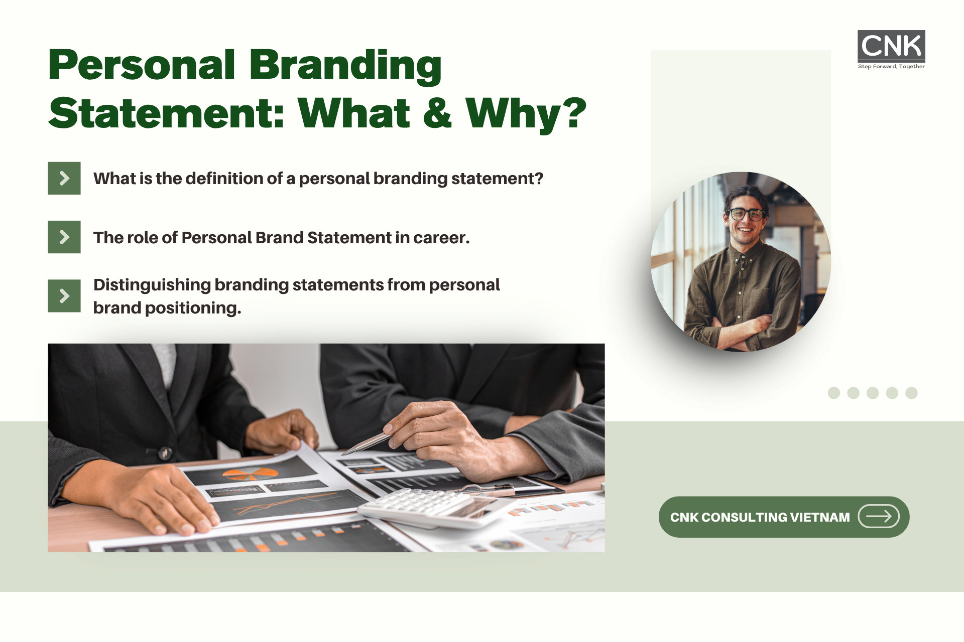 Personal Branding Statement What & Why