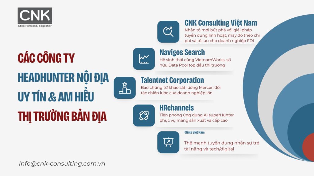 Các công ty headhunter nội địa uy tín và am hiểu thị trường bản địa