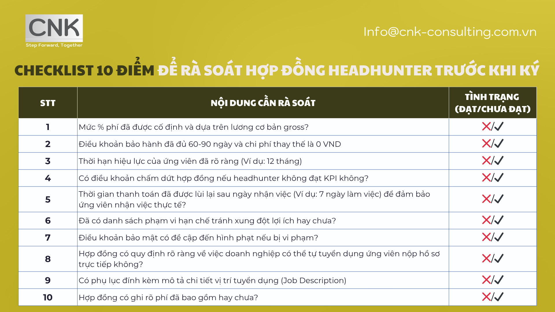 Checklist 10 điểm để rà soát hợp đồng headhunter trước khi ký