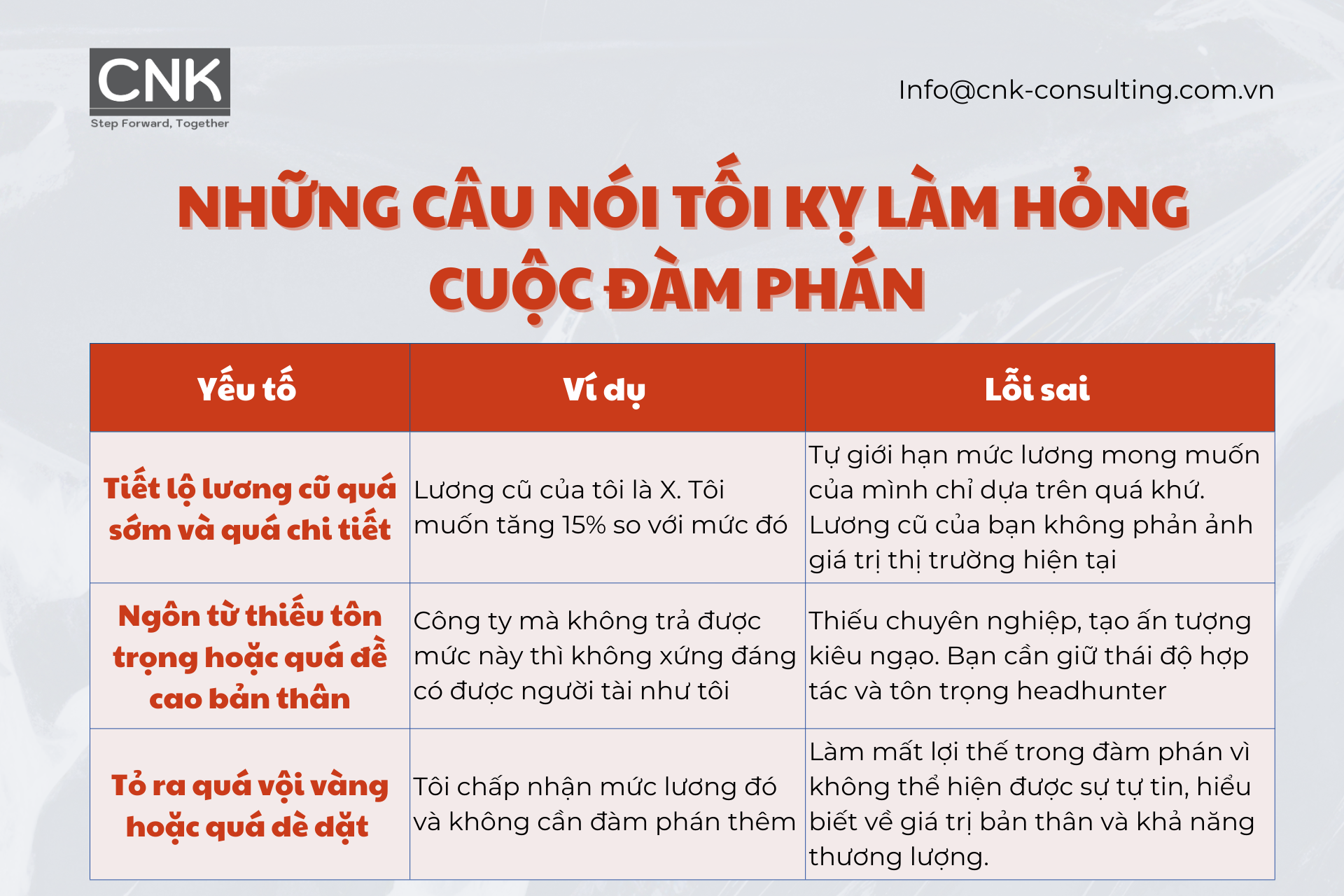 Nhung cau noi toi ky lam hong cuoc dam phan