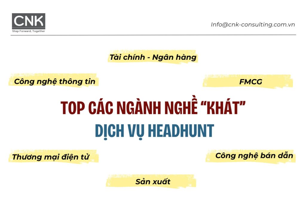 Nhóm ngành nghề nào đang "khát" dịch vụ headhunt?