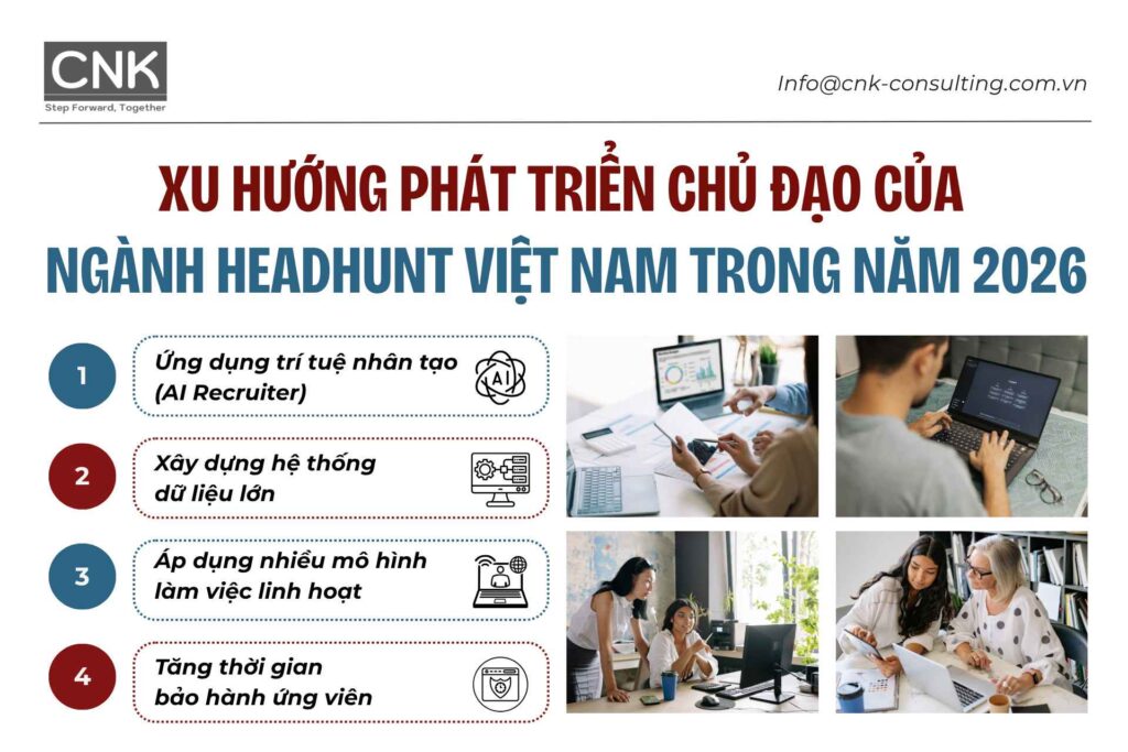 Xu hướng phát triển chủ đạo của ngành headhunt Việt Nam