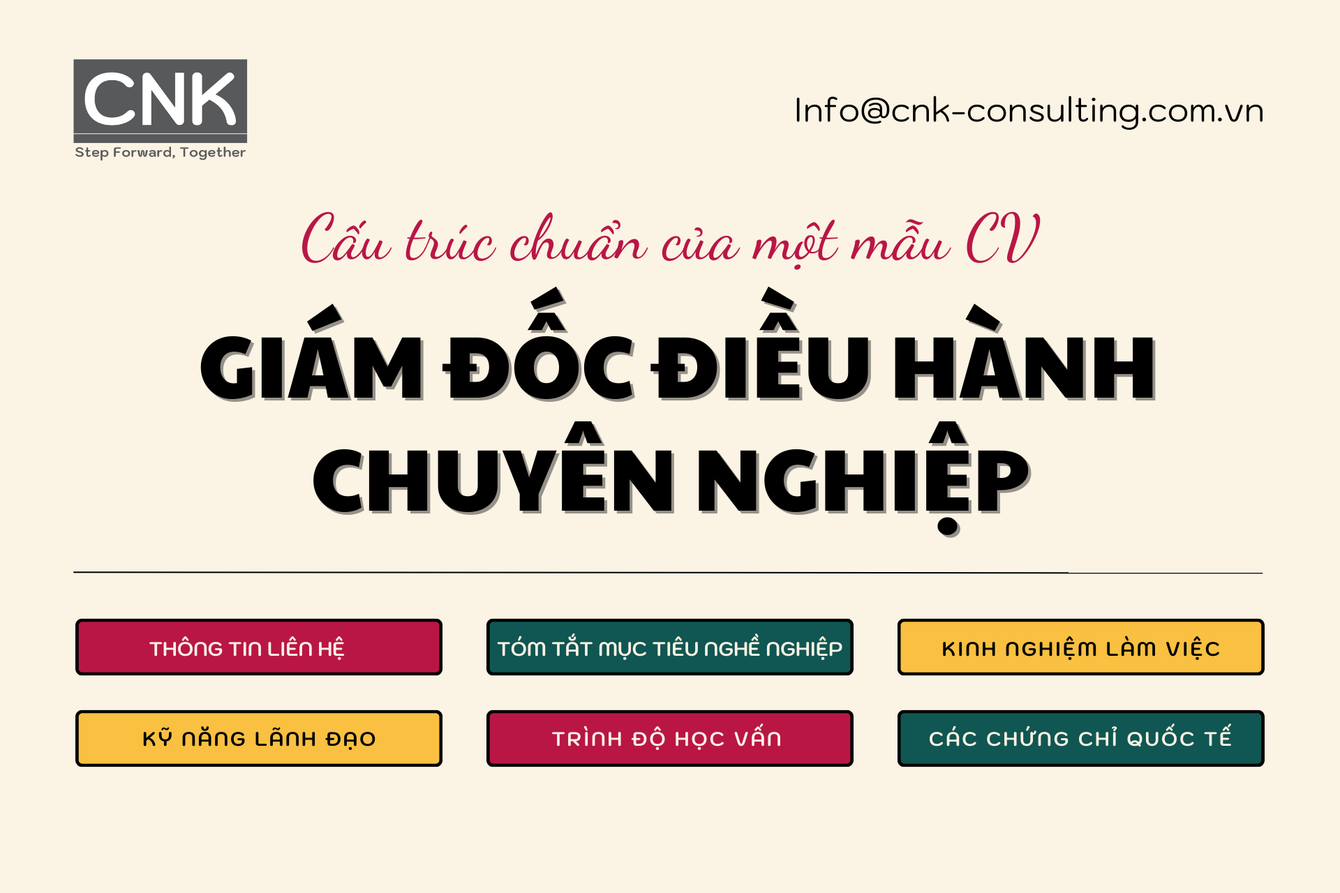 Cấu trúc chuẩn của một mẫu CV giám đốc điều hành chuyên nghiệp