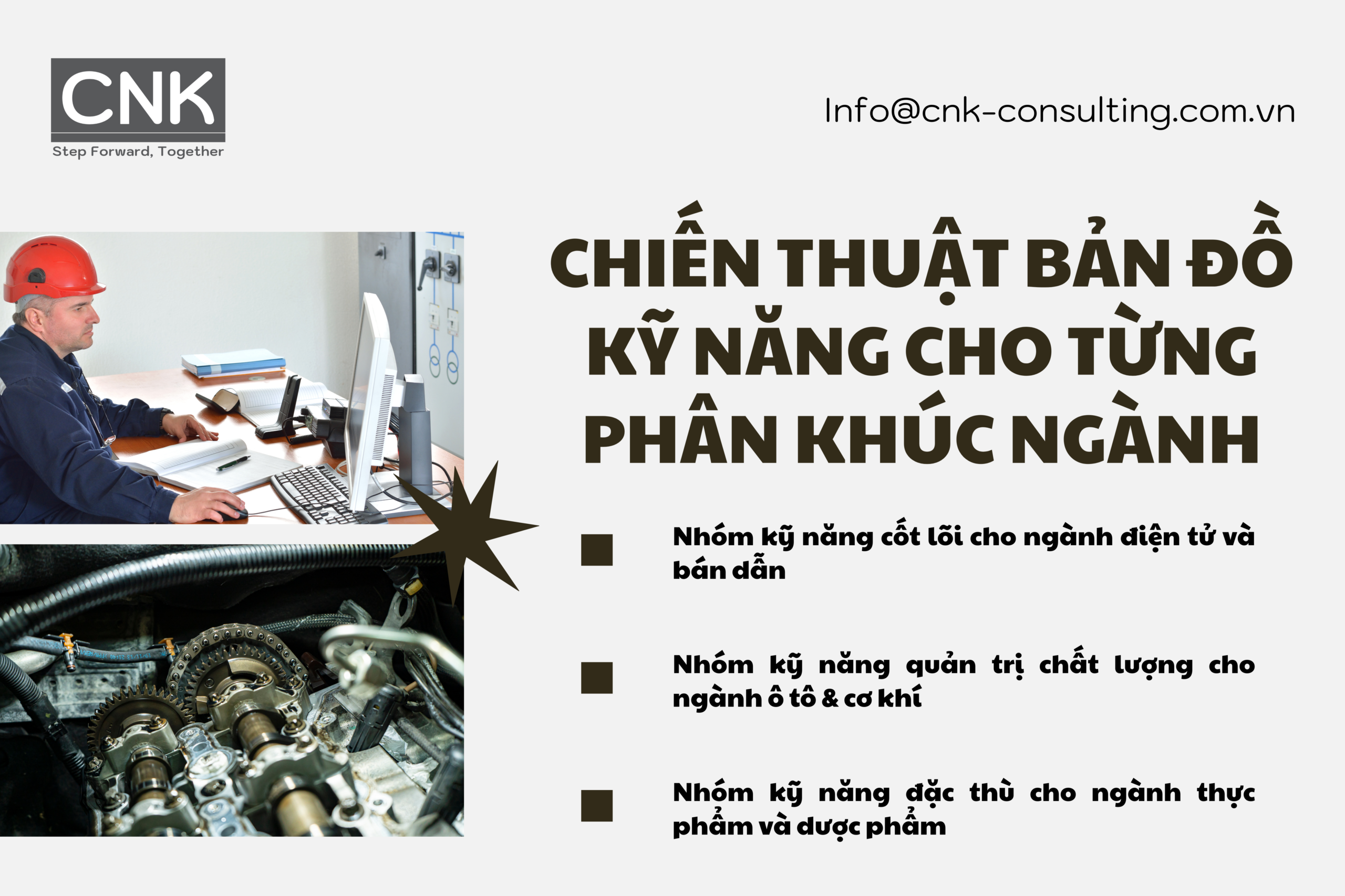Chiến thuật bản đồ kỹ năng cho từng phân khúc ngành