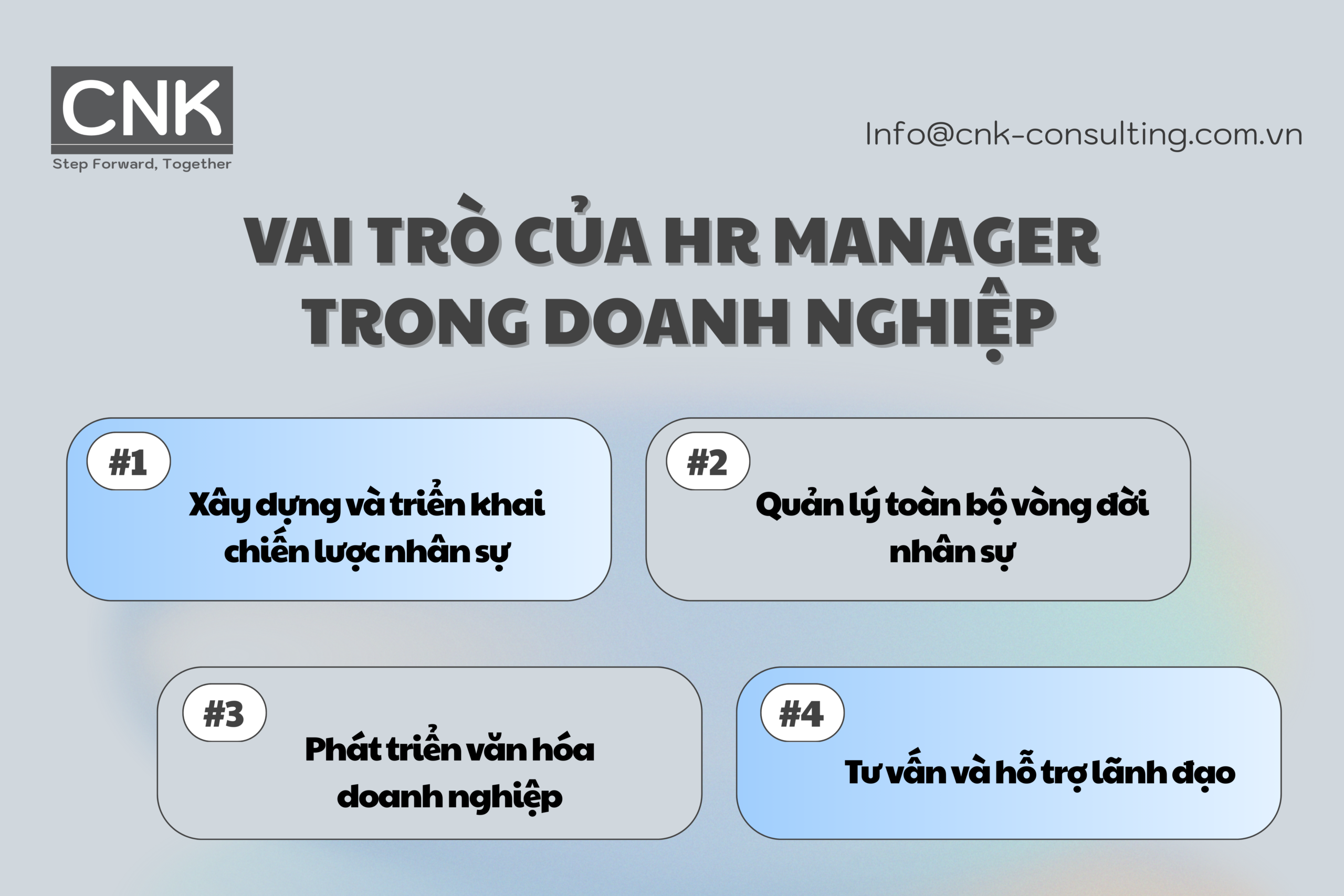 Vai trò của HR manager trong doanh nghiệp