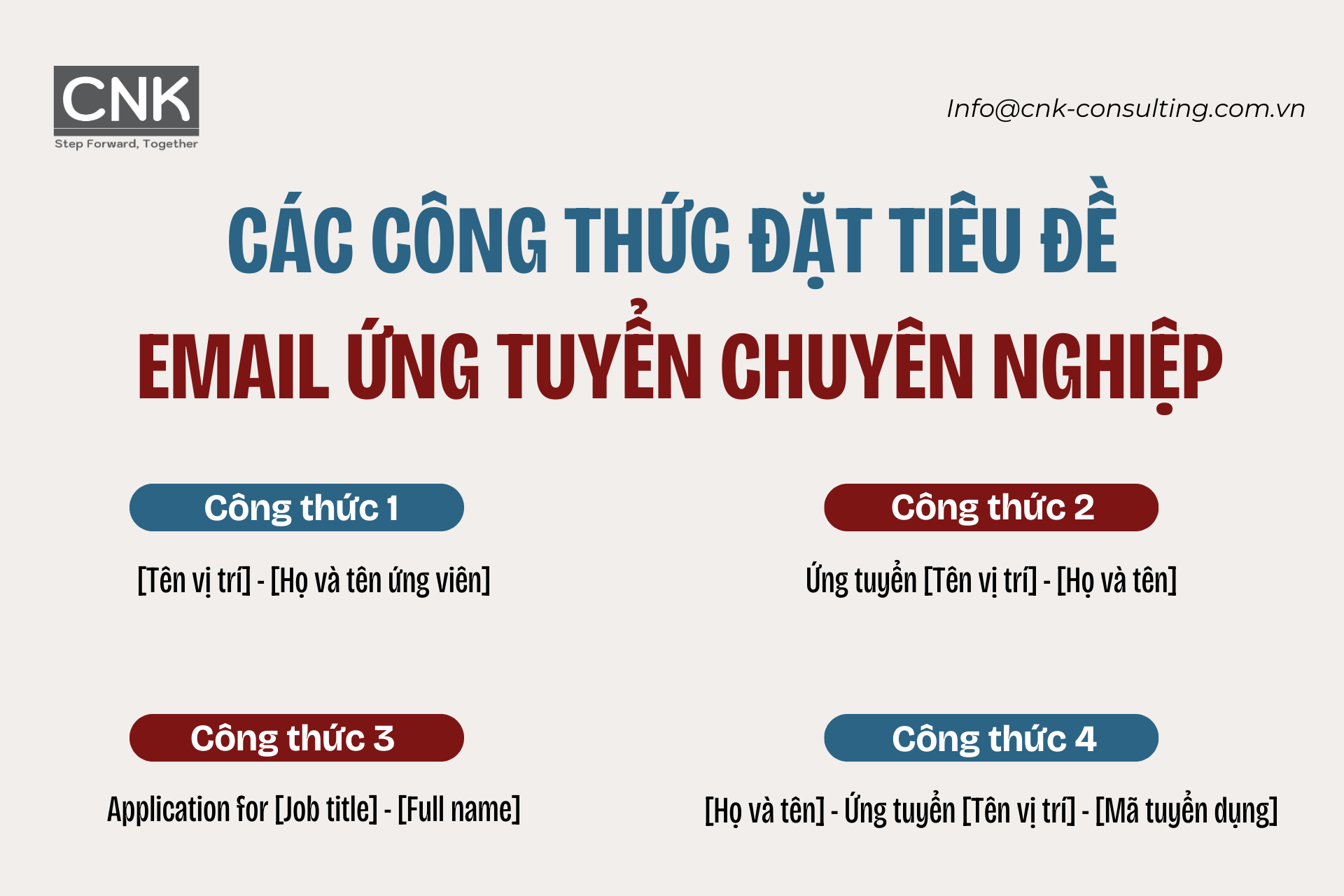Các công thức đặt tiêu đề email ứng tuyển chuyên nghiệp