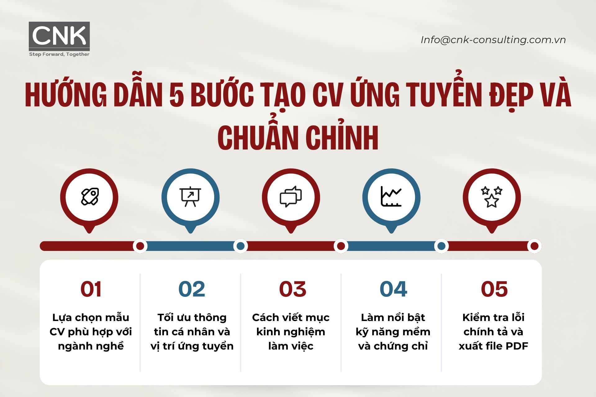Hướng dẫn 5 bước tạo CV ứng tuyển đẹp và chuẩn chỉnh