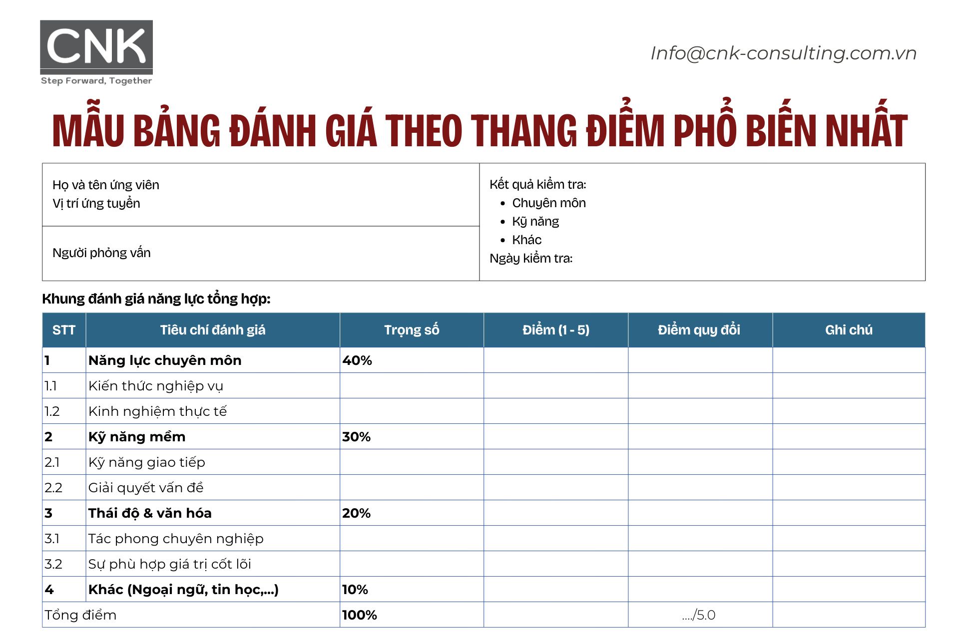 Mẫu bảng đánh giá theo thang điểm phổ biến nhất