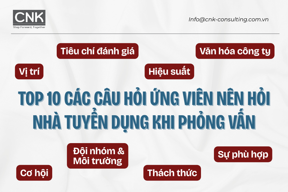 Top 10 các câu hỏi ứng viên nên hỏi nhà tuyển dụng khi phỏng vấn