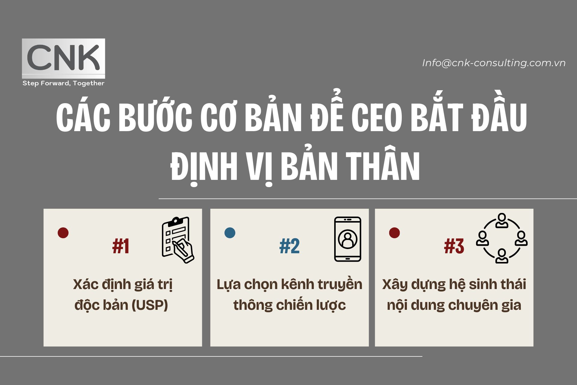 Cac buoc co ban de CEO bat dau dinh vi ban than