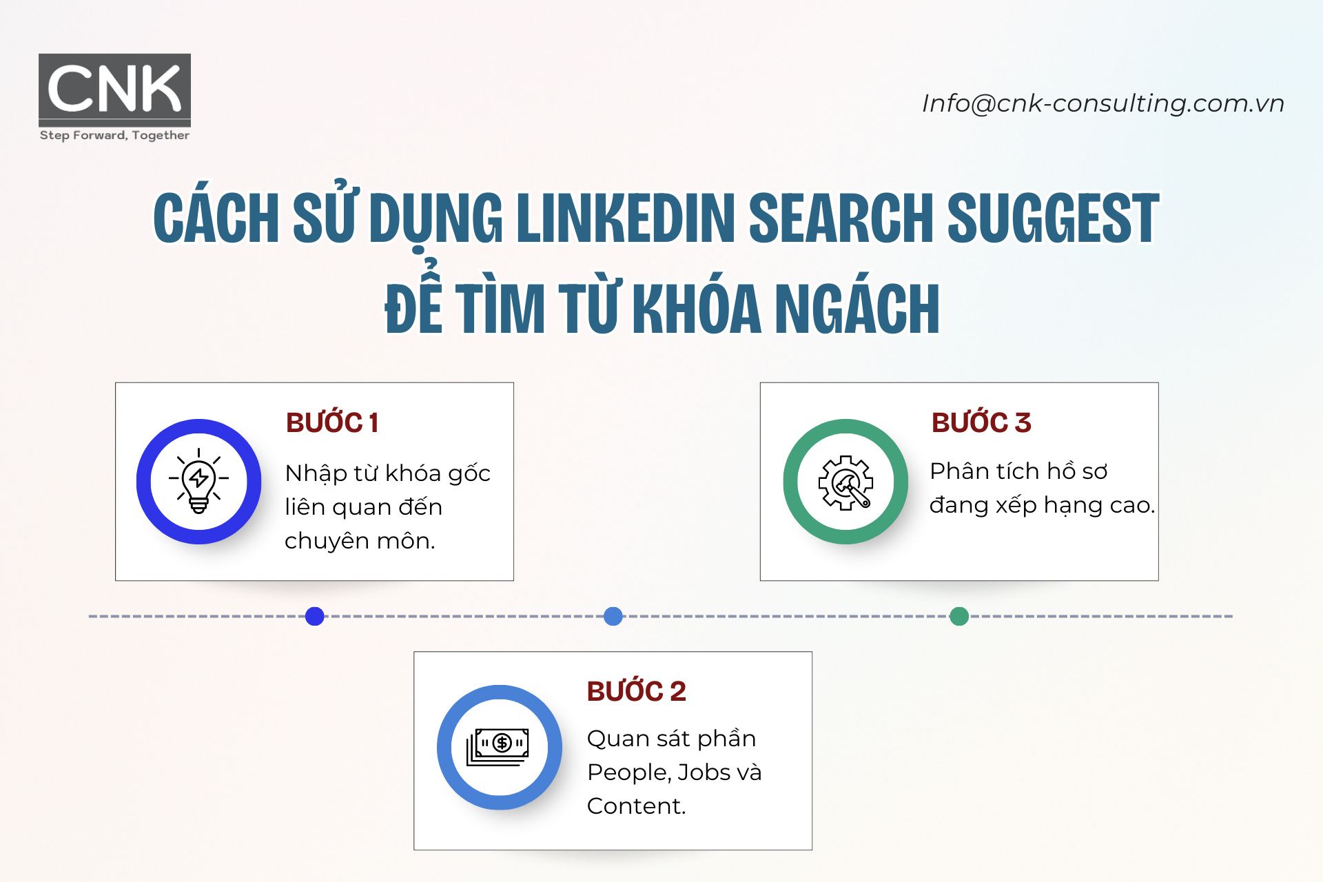 Cách sử dụng LinkedIn search suggest để tìm từ khóa ngách