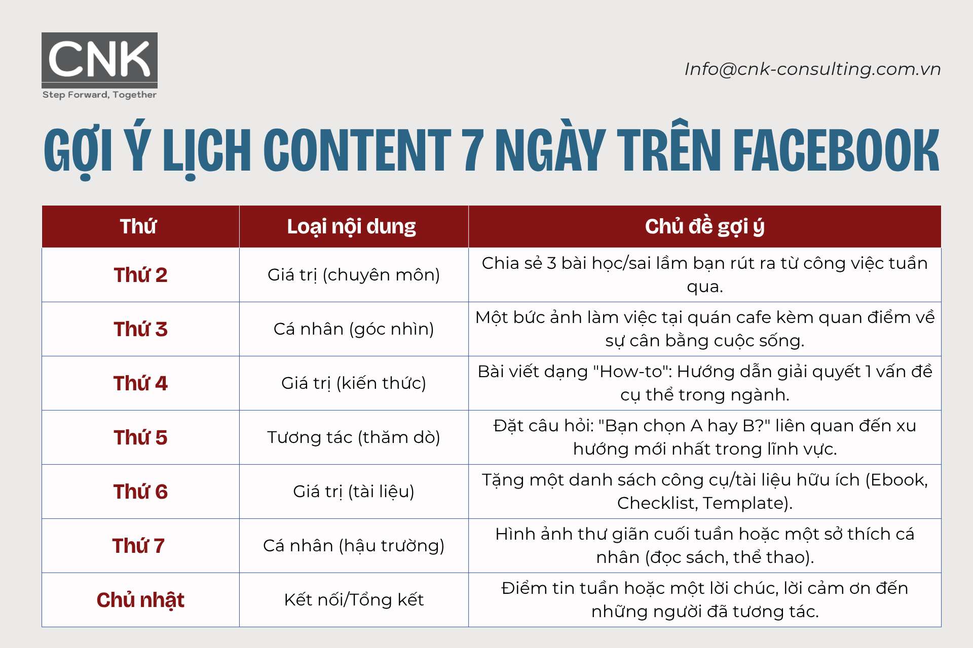 Gợi ý lịch content 7 ngày trên Facebook Gợi ý lịch content 7 ngày trên Facebook