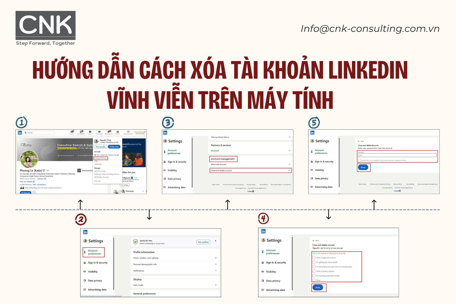 Huong dan cach xoa tai khoan LinkedIn vinh vien tren may tinh 1
