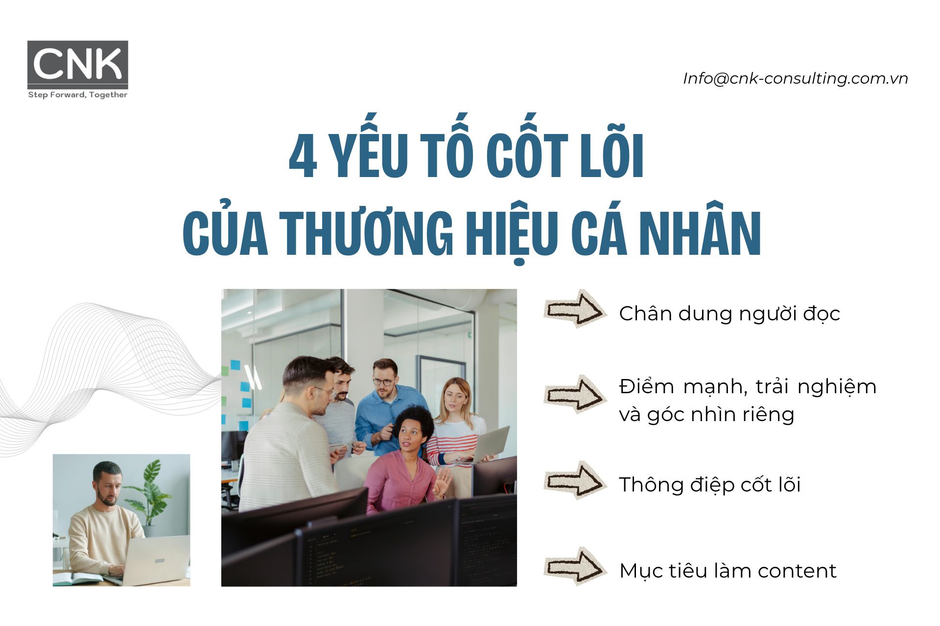 4 yếu tố cốt lõi của thương hiệu cá nhân 4 yếu tố cốt lõi của thương hiệu cá nhân