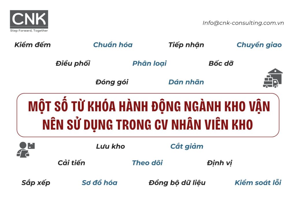 Một số từ khóa hành động ngành kho vận nên sử dụng trong CV nhân viên kho
