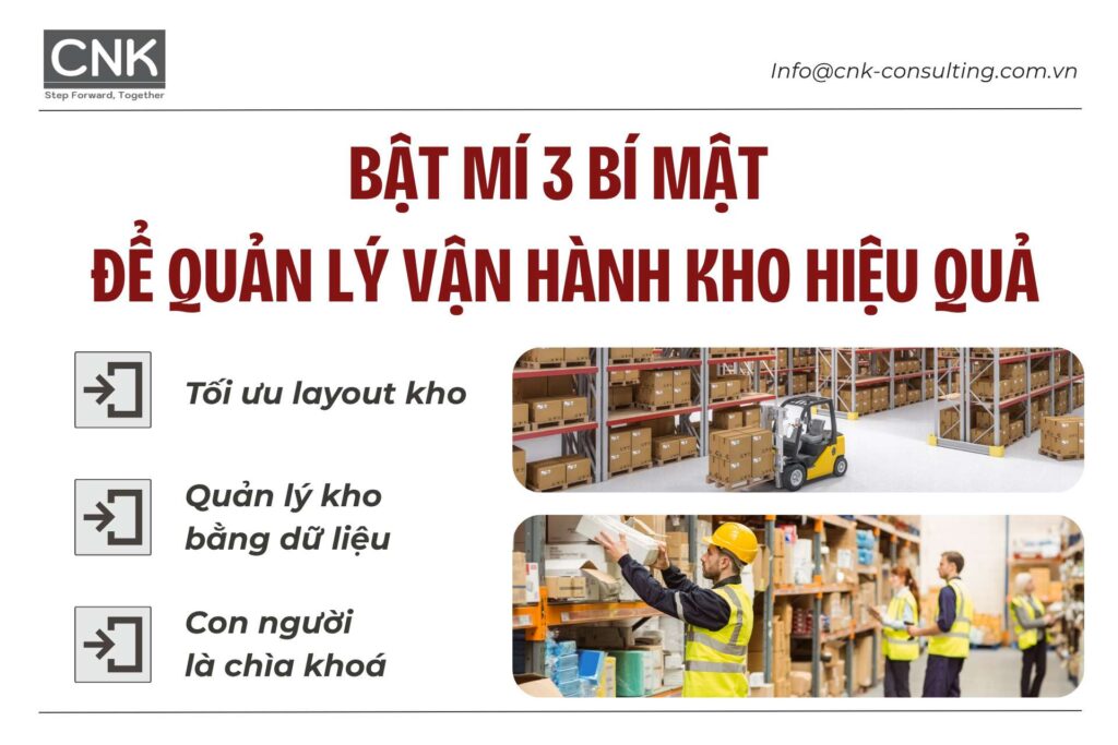 3 bí mật để quản lý vận hành kho hiệu quả