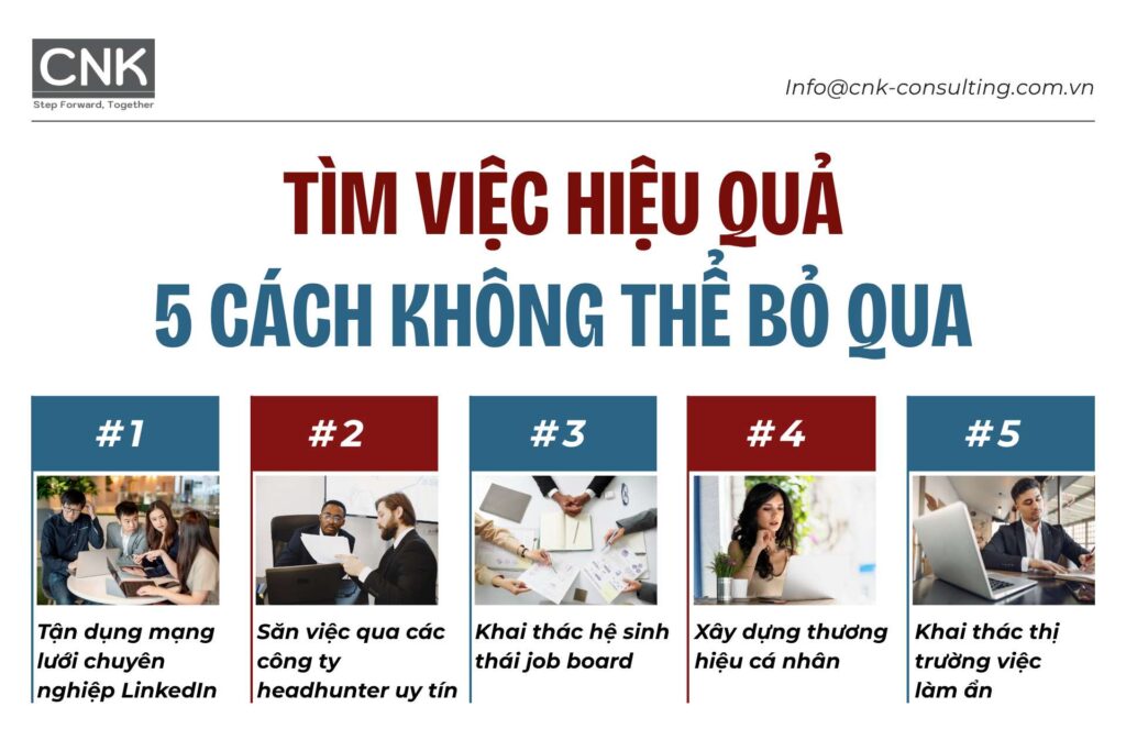 Những cách tìm việc làm hiệu quả hiện nay (chủ động & thụ động)