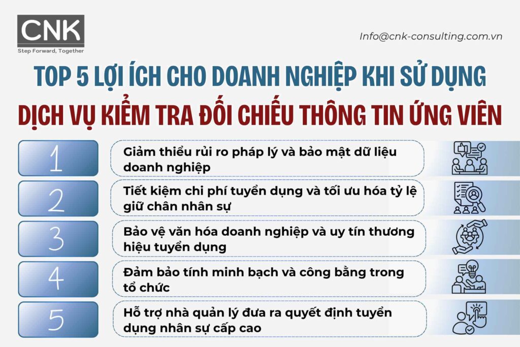 5 Lợi ích chiến lược khi sử dụng dịch vụ kiểm tra đối chiếu thông tin ứng viên