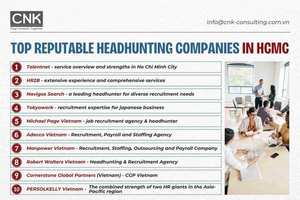 Top reputable headhunting companies in Ho Chi Minh City