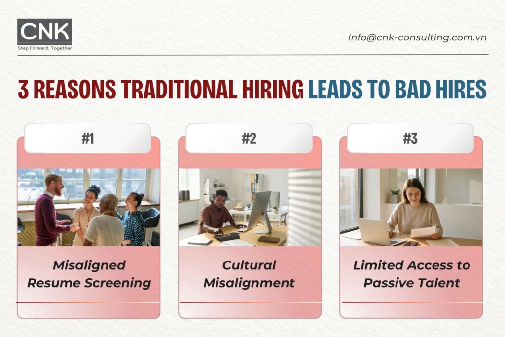Challenges in candidate search today: Why is it so easy to choose the wrong candidate?