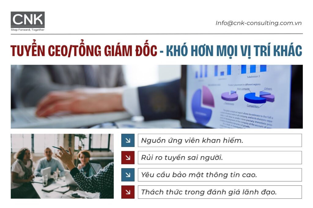 Vì sao tuyển dụng CEO/Tổng giám đốc lại khó hơn các vị trí khác?