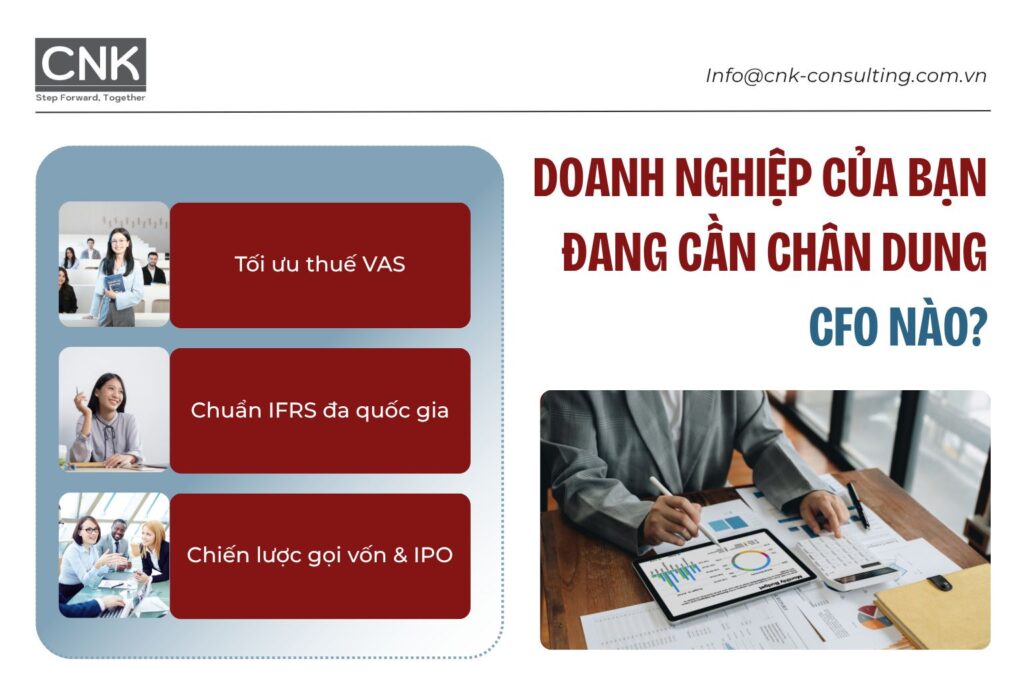 Doanh nghiệp của bạn đang cần chân dung CFO nào?