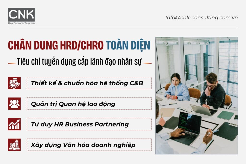 Chân dung HRD/CHRO toàn diện bao gồm những yếu tố nào?