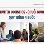 headhunter nganh logistics chuoi cung ung so 1