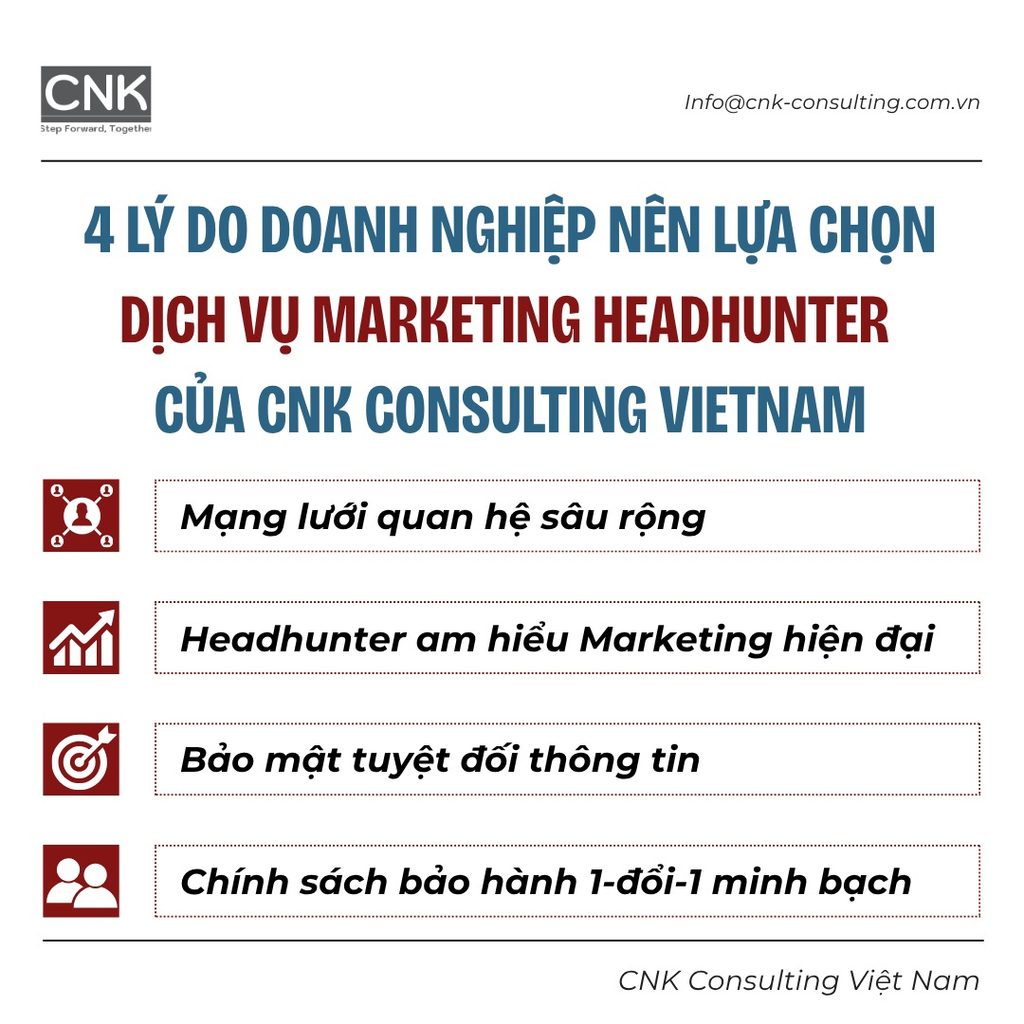 Lý do doanh nghiệp lựa chọn dịch vụ Marketing Headhunter của chúng tôi