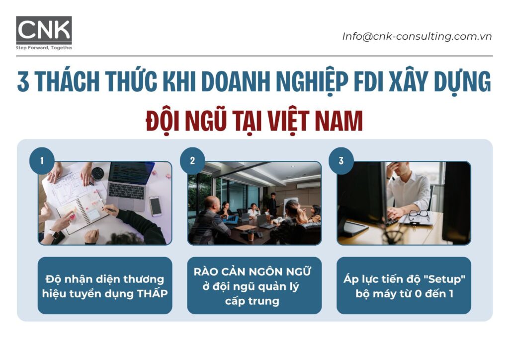 3 thách thức lớn nhất của doanh nghiệp nước ngoài khi mới thành lập bộ máy tại Việt Nam