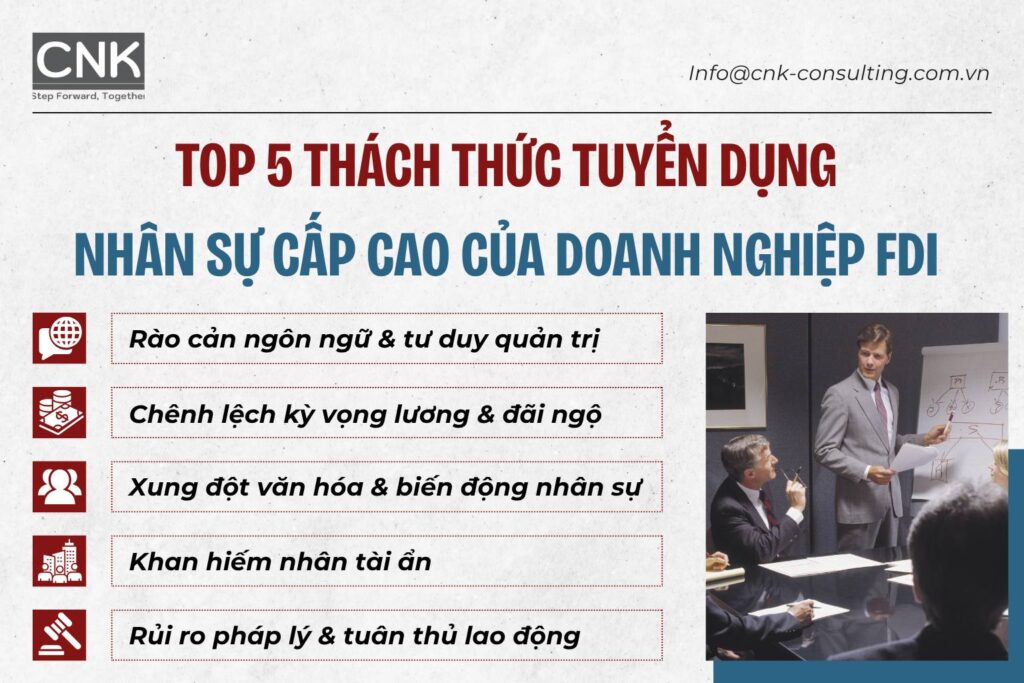 5 thách thức tuyển dụng nhân sự cấp cao cho doanh nghiệp FDI