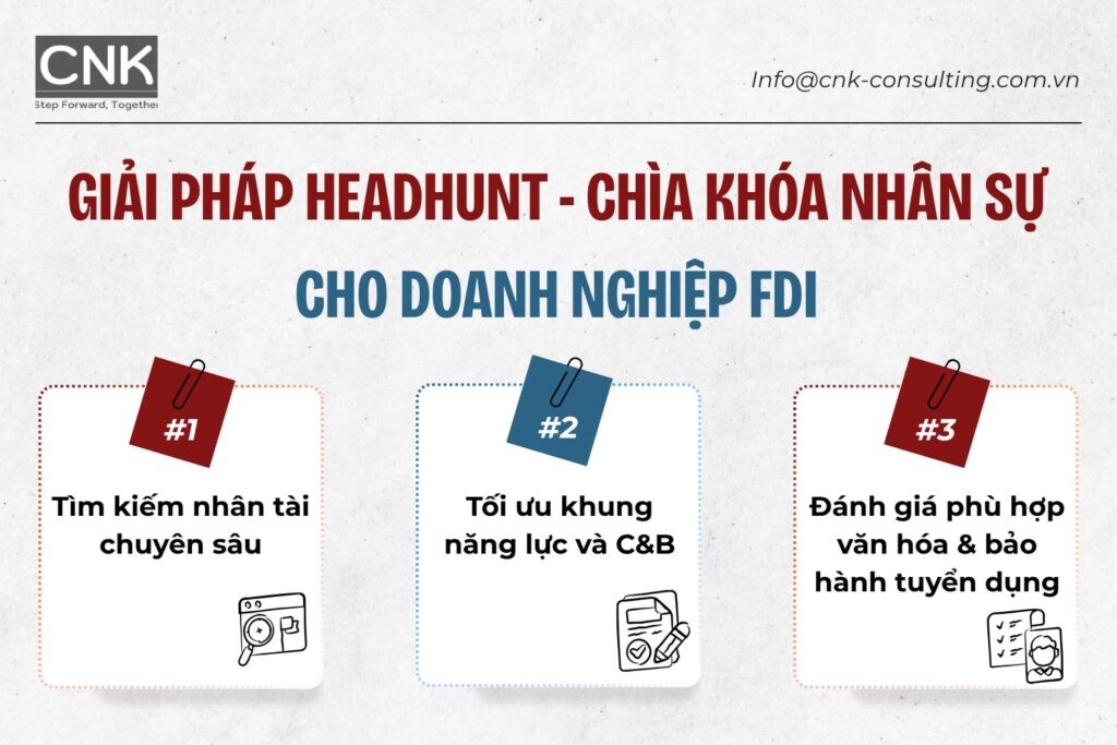 Giải pháp Headhunt - Chìa khóa nhân sự cho doanh nghiệp FDI
