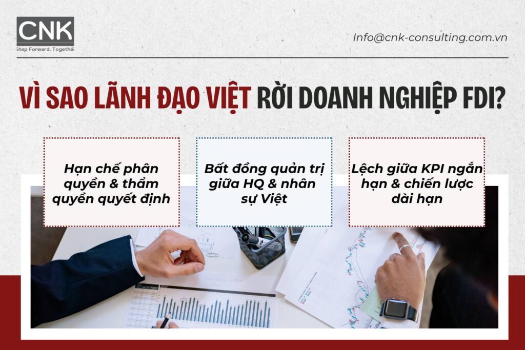 3 nguyên nhân cốt lõi khiến nhân sự cấp cao tại Việt Nam rời bỏ doanh nghiệp FDI