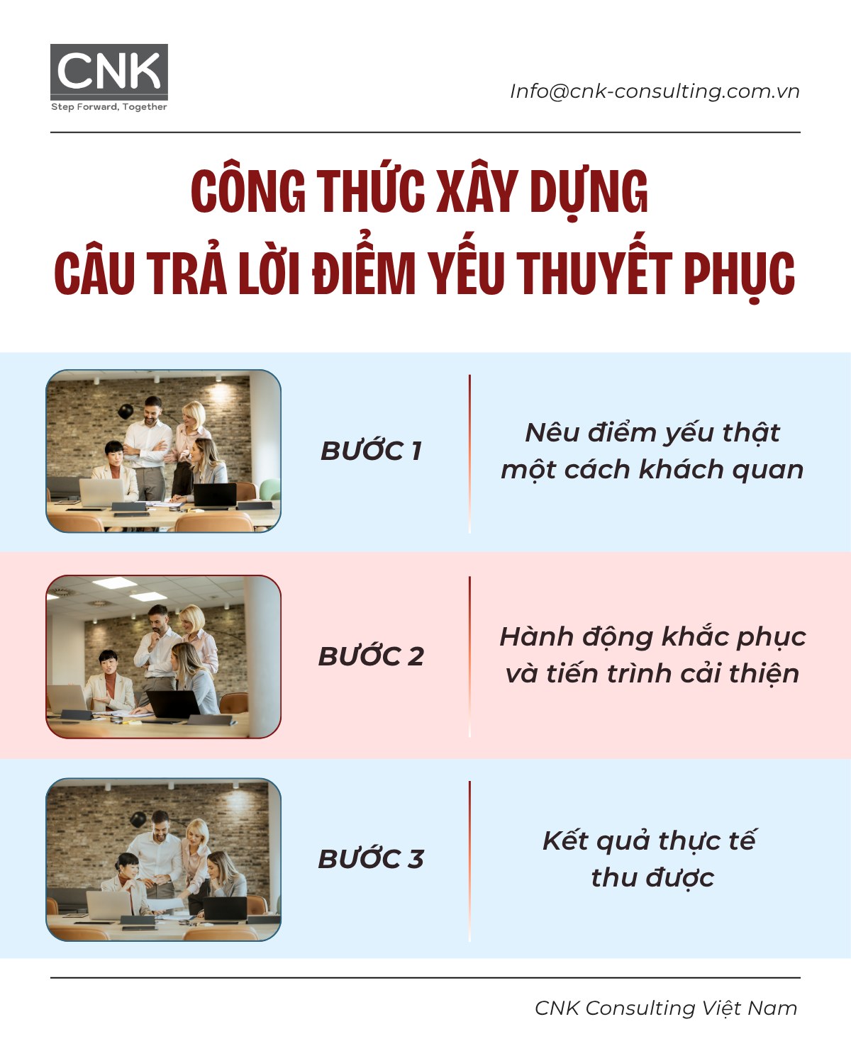 Khung trả lời điểm yếu thuyết phục