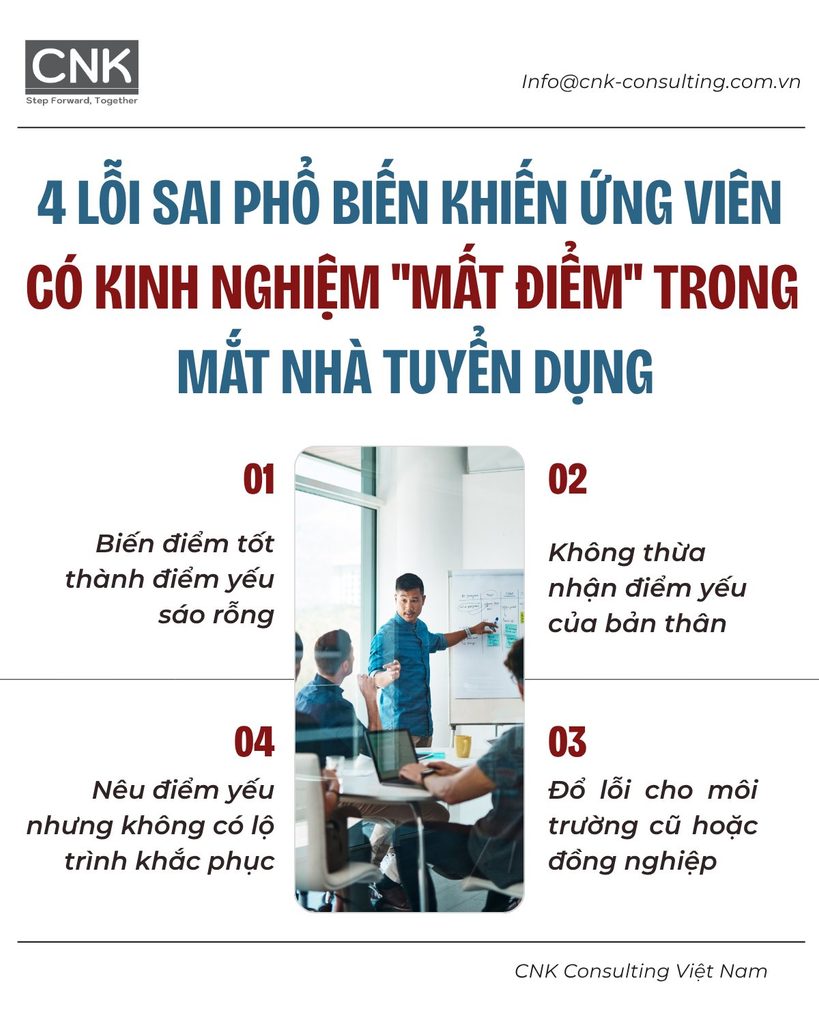 4 lỗi sai phổ biến khiến ứng viên có kinh nghiệm "mất điểm"