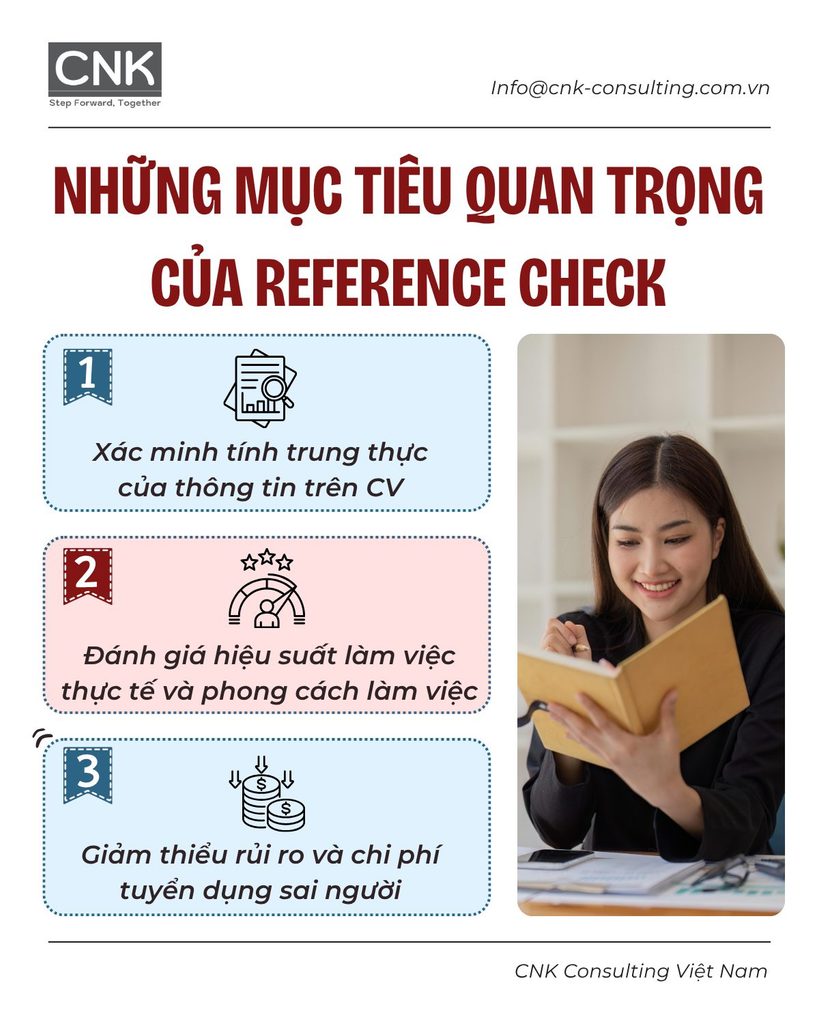 Mục tiêu cốt lõi của reference check